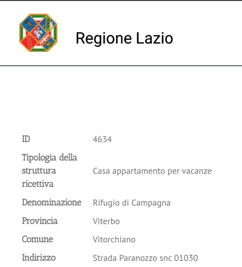 비토르키아노 Rifugio Di Campagna 빌라 외부 사진